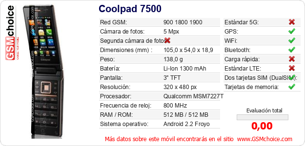 Coolpad 7500 Datos técnicos del móvil 