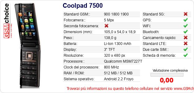 Coolpad 7500 Dati tecnici di telefono cellulare Coolpad 7500 Dati tecnici di telefono cellulare