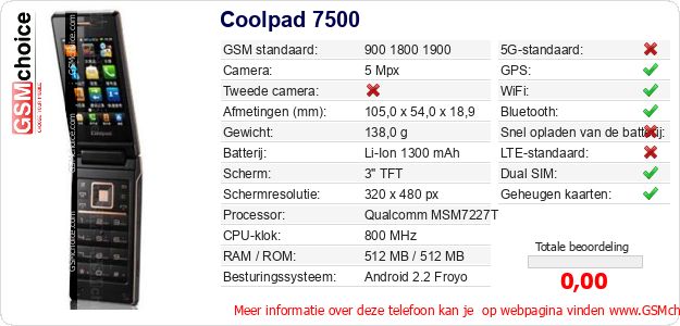 Coolpad 7500 Technische gegevens Coolpad 7500 Technische gegevens