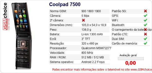 Coolpad 7500 Especificações técnicas do telemóvel Coolpad 7500 Especificações técnicas do telemóvel