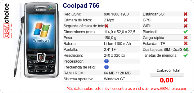 Coolpad 766 Datos técnicos del móvil 
