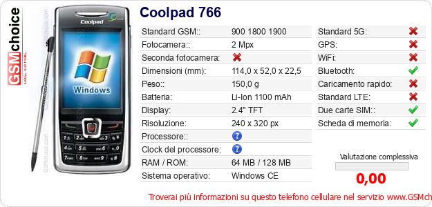 Coolpad 766 Dati tecnici di telefono cellulare 