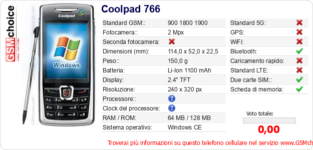 Coolpad 766 Dati tecnici di telefono cellulare 