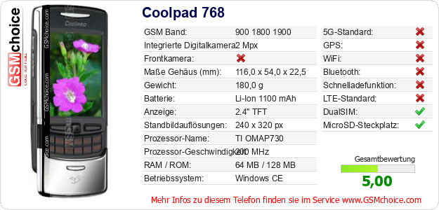 Coolpad 768 technische Daten Coolpad 768 technische Daten