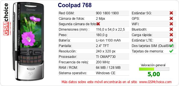 Coolpad 768 Datos técnicos del móvil 