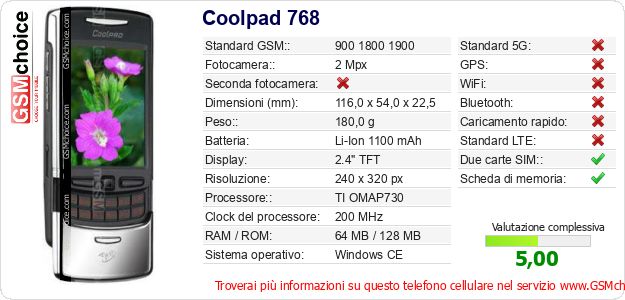 Coolpad 768 Dati tecnici di telefono cellulare 