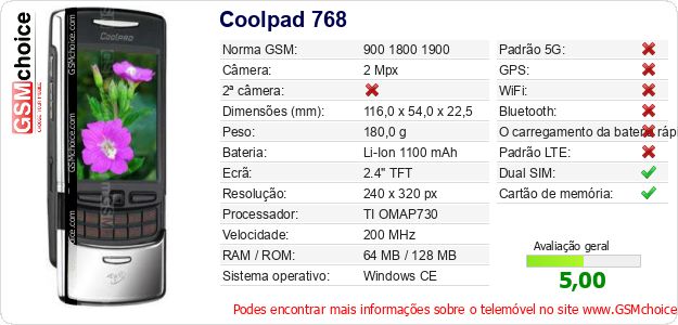 Coolpad 768 Especificações técnicas do telemóvel 