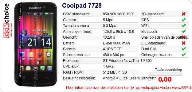 Coolpad 7728 Technische gegevens Coolpad 7728 Technische gegevens