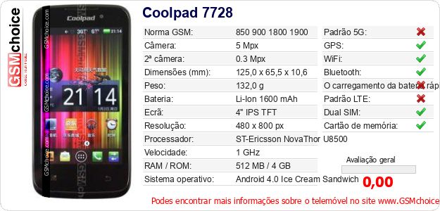 Coolpad 7728 Especificações técnicas do telemóvel 