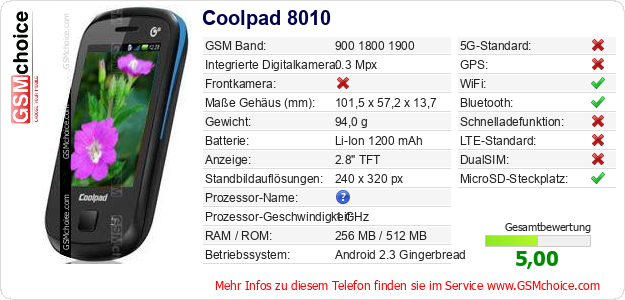Coolpad 8010 technische Daten Coolpad 8010 technische Daten