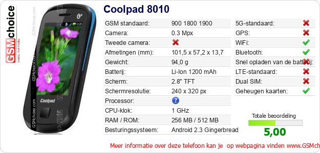 Coolpad 8010 Technische gegevens Coolpad 8010 Technische gegevens
