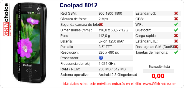 Coolpad 8012 Datos técnicos del móvil Coolpad 8012 Datos técnicos del móvil