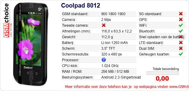 Coolpad 8012 Technische gegevens Coolpad 8012 Technische gegevens