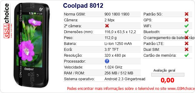 Coolpad 8012 Especificações técnicas do telemóvel Coolpad 8012 Especificações técnicas do telemóvel