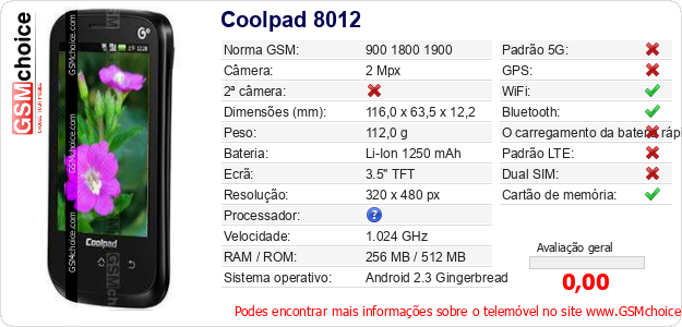 Coolpad 8012 Especificações técnicas do telemóvel 