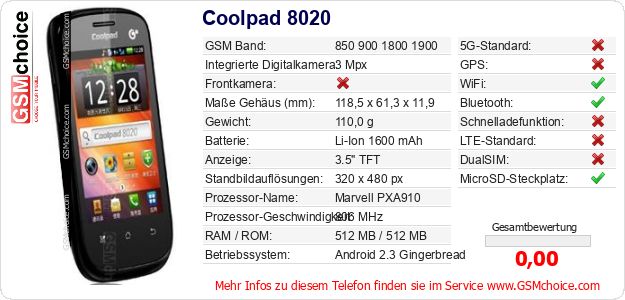 Coolpad 8020 technische Daten Coolpad 8020 technische Daten