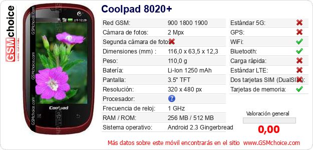 Coolpad 8020+ Datos técnicos del móvil 