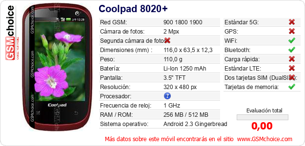 Coolpad 8020+ Datos técnicos del móvil 
