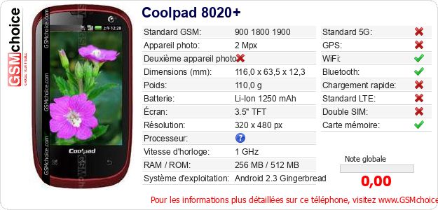 Coolpad 8020+ Fiche technique