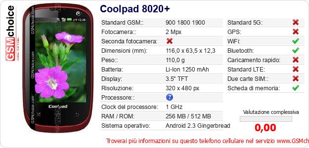Coolpad 8020+ Dati tecnici di telefono cellulare 