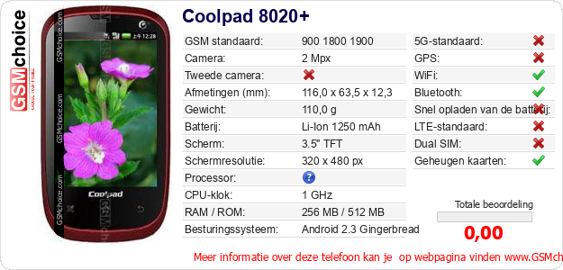Coolpad 8020+ Technische gegevens Coolpad 8020+ Technische gegevens