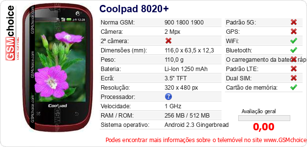 Coolpad 8020+ Especificações técnicas do telemóvel Coolpad 8020+ Especificações técnicas do telemóvel