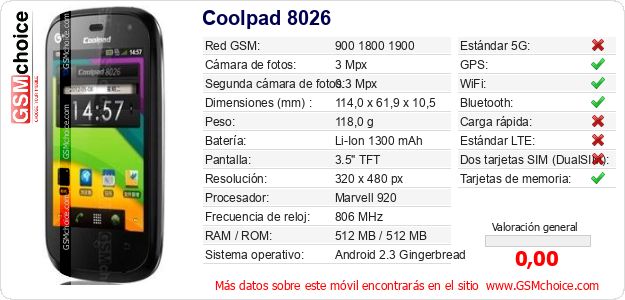 Coolpad 8026 Datos técnicos del móvil Coolpad 8026 Datos técnicos del móvil
