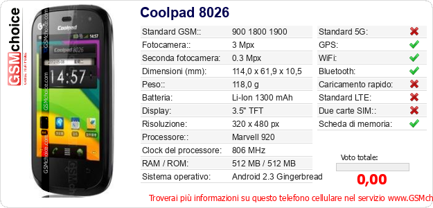 Coolpad 8026 Dati tecnici di telefono cellulare Coolpad 8026 Dati tecnici di telefono cellulare