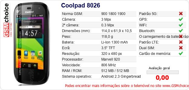 Coolpad 8026 Especificações técnicas do telemóvel Coolpad 8026 Especificações técnicas do telemóvel