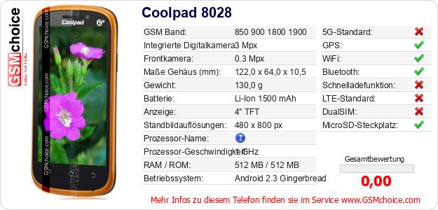 Coolpad 8028 technische Daten Coolpad 8028 technische Daten