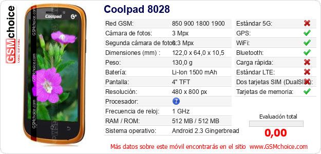 Coolpad 8028 Datos técnicos del móvil 