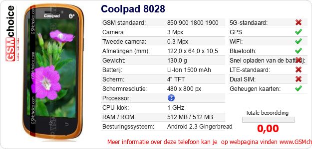 Coolpad 8028 Technische gegevens Coolpad 8028 Technische gegevens