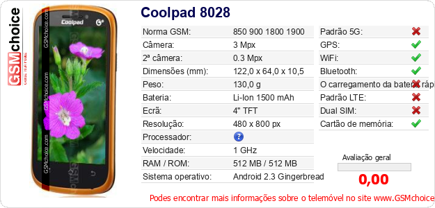 Coolpad 8028 Especificações técnicas do telemóvel 