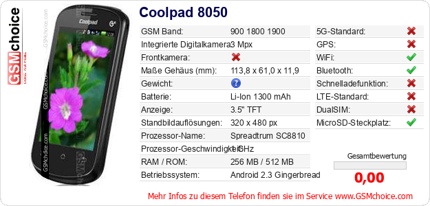 Coolpad 8050 technische Daten Coolpad 8050 technische Daten