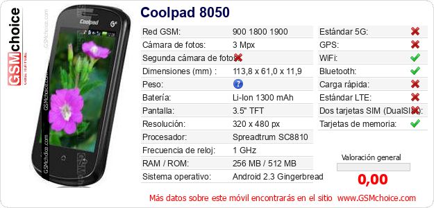 Coolpad 8050 Datos técnicos del móvil Coolpad 8050 Datos técnicos del móvil