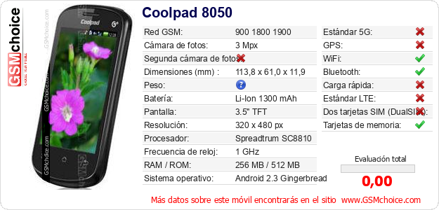 Coolpad 8050 Datos técnicos del móvil 