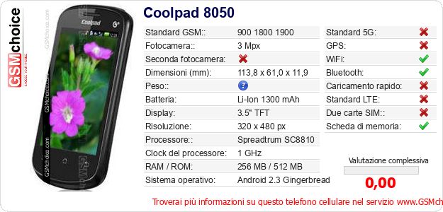 Coolpad 8050 Dati tecnici di telefono cellulare 