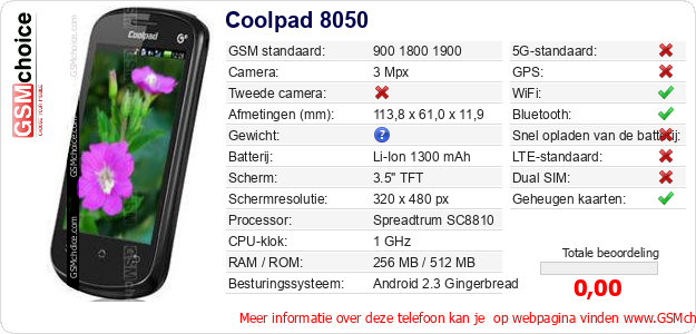 Coolpad 8050 Technische gegevens 