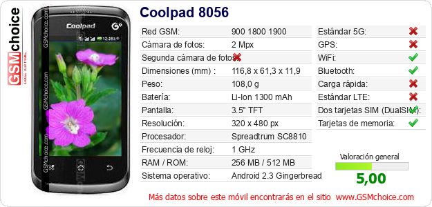 Coolpad 8056 Datos técnicos del móvil Coolpad 8056 Datos técnicos del móvil
