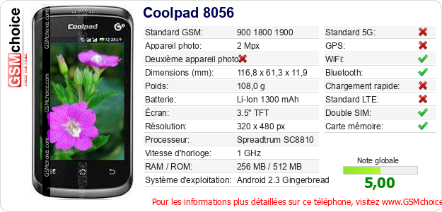 Coolpad 8056 Fiche technique