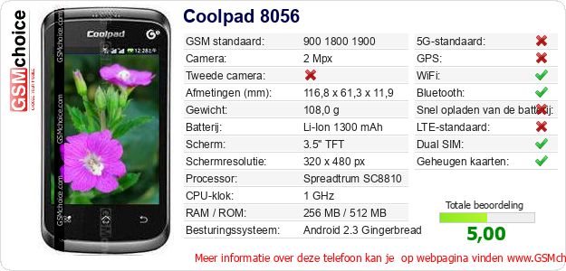 Coolpad 8056 Technische gegevens Coolpad 8056 Technische gegevens