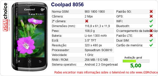 Coolpad 8056 Especificações técnicas do telemóvel Coolpad 8056 Especificações técnicas do telemóvel