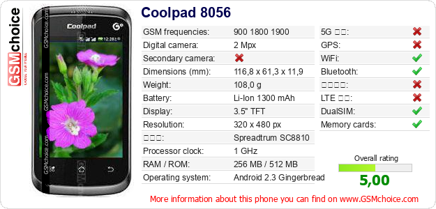 Coolpad 8056 手機技術數據