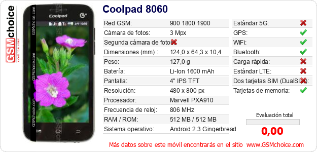 Coolpad 8060 Datos técnicos del móvil Coolpad 8060 Datos técnicos del móvil