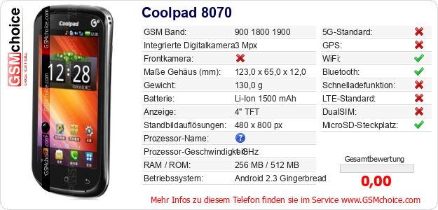 Coolpad 8070 technische Daten Coolpad 8070 technische Daten