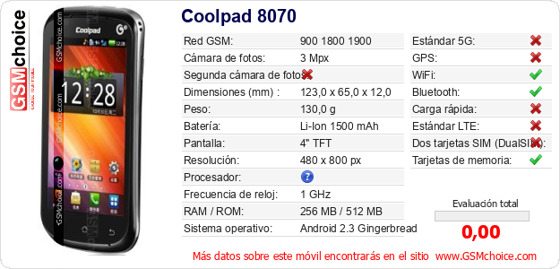 Coolpad 8070 Datos técnicos del móvil Coolpad 8070 Datos técnicos del móvil