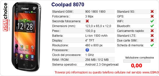 Coolpad 8070 Dati tecnici di telefono cellulare Coolpad 8070 Dati tecnici di telefono cellulare