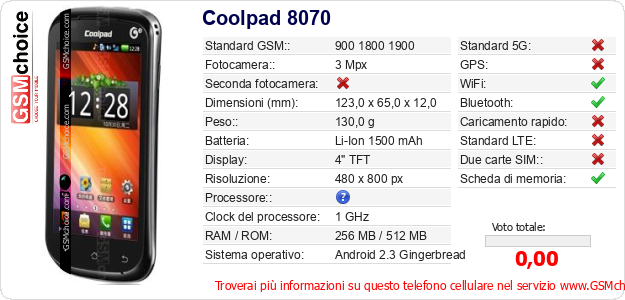 Coolpad 8070 Dati tecnici di telefono cellulare 