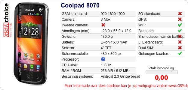 Coolpad 8070 Technische gegevens Coolpad 8070 Technische gegevens