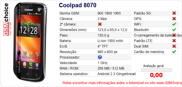 Coolpad 8070 Especificações técnicas do telemóvel 